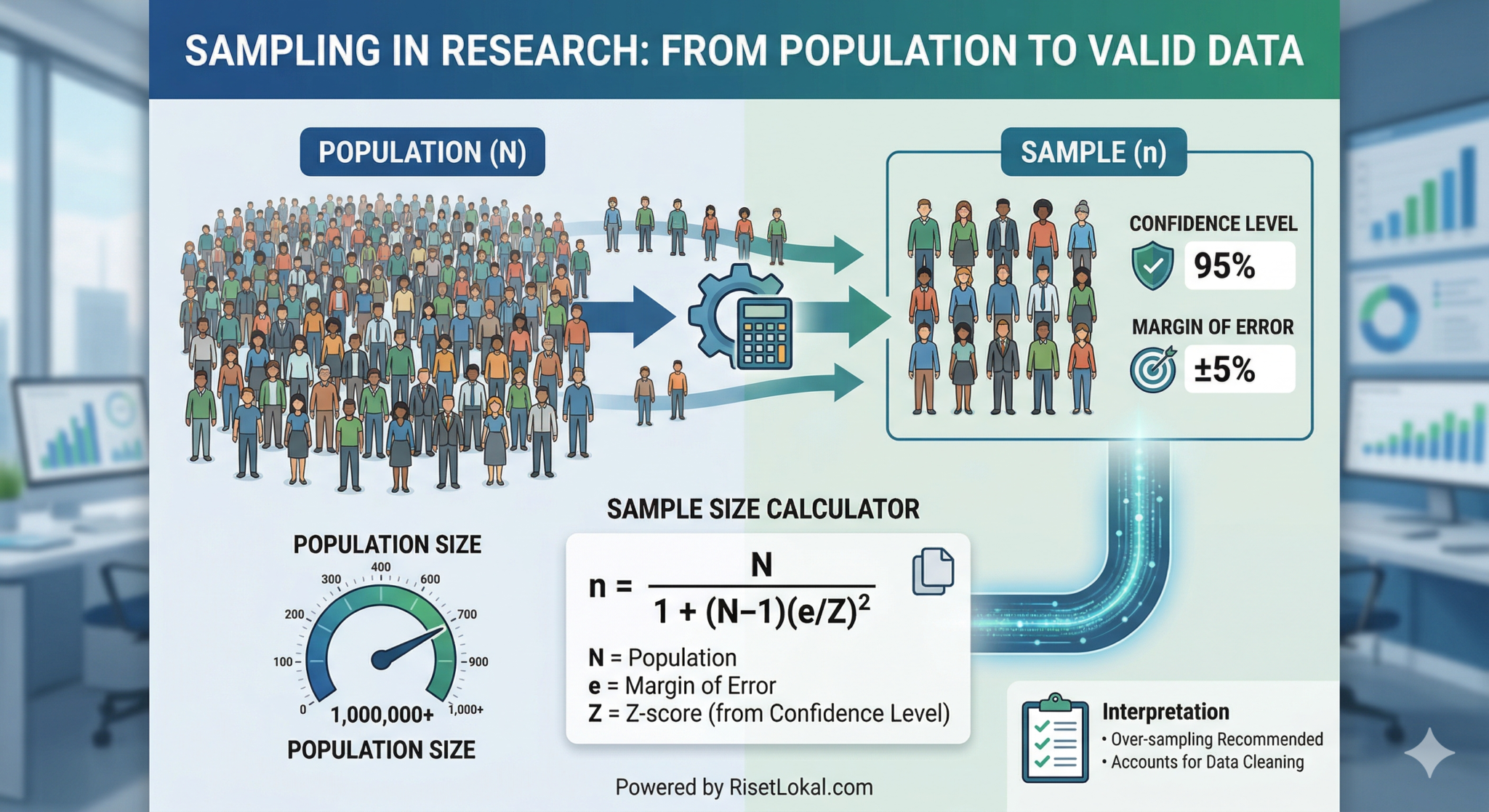Sample Size Book Sample Size Calculator: The Ultimate Guide for Market Research - Market ...
