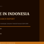 coffee industry in indonesia