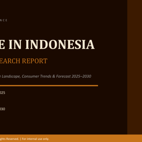 coffee industry in indonesia