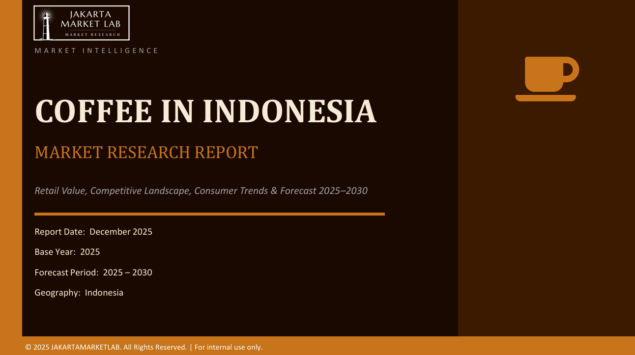 coffee industry in indonesia