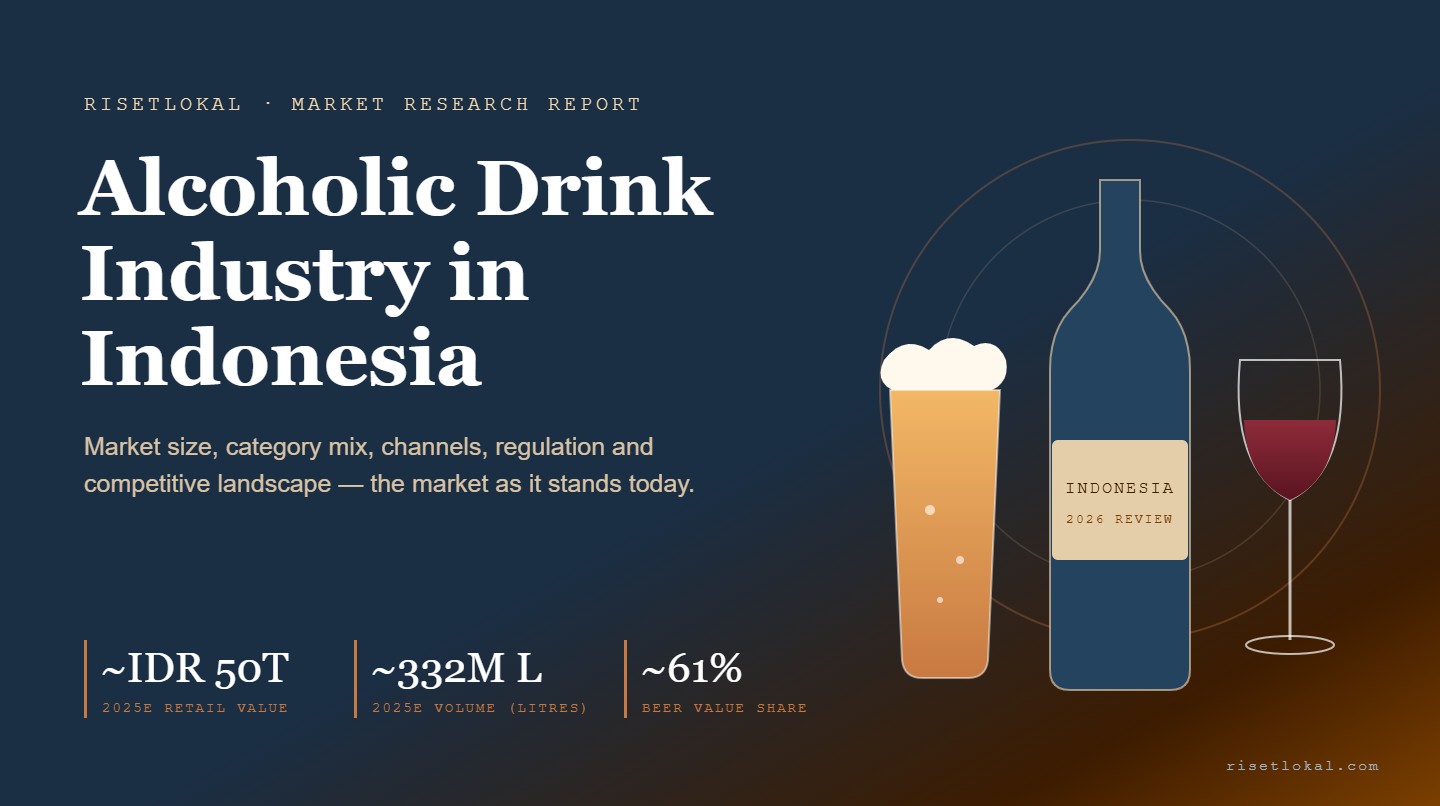 Alcoholic Drink Industry in Indonesia market research report cover