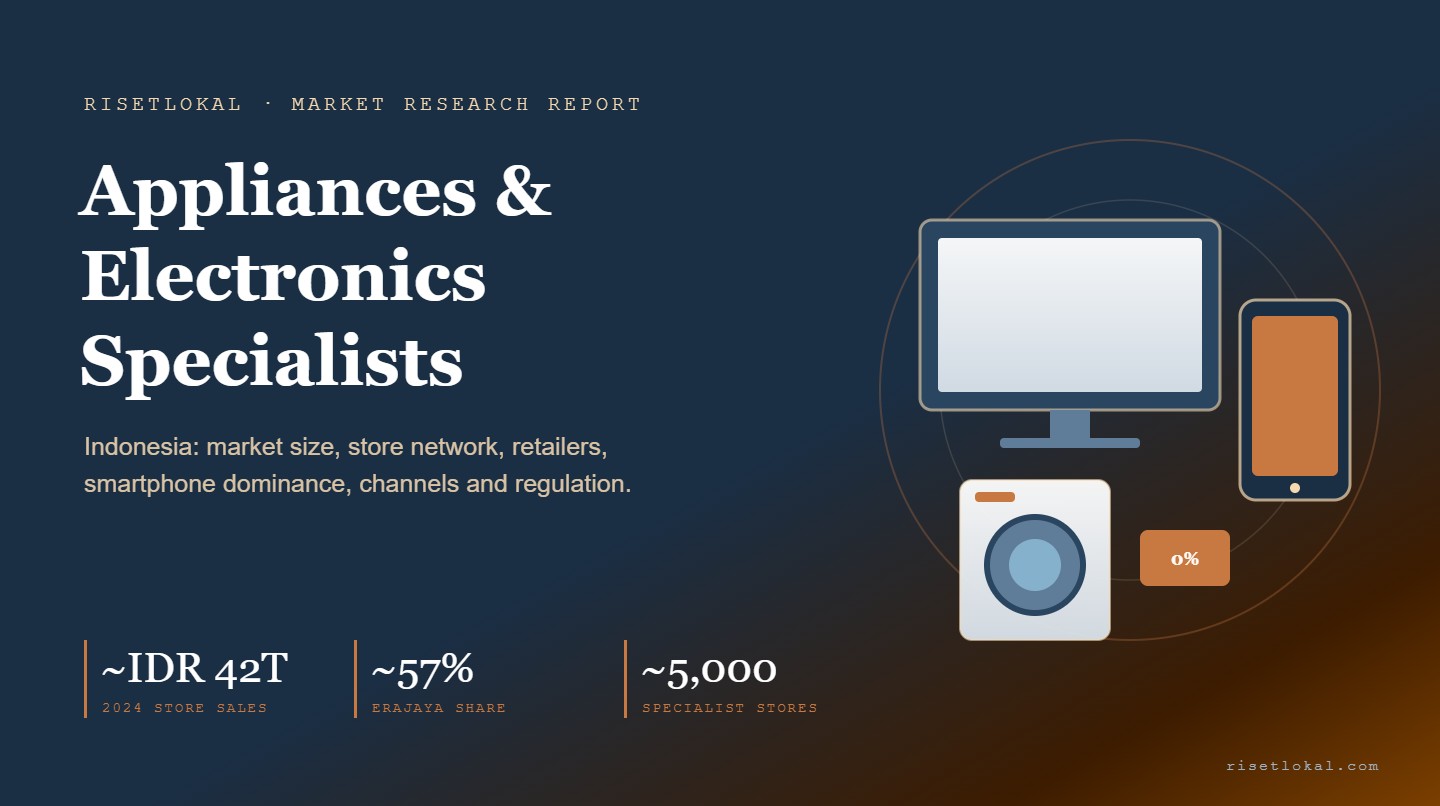 Appliances and Electronics Specialists Industry in Indonesia market research report cover